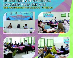 Poster COE SMKM Ciledug